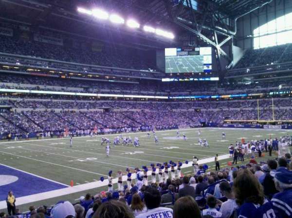 Lucas Oil Stadium, section: 145, seat: 9