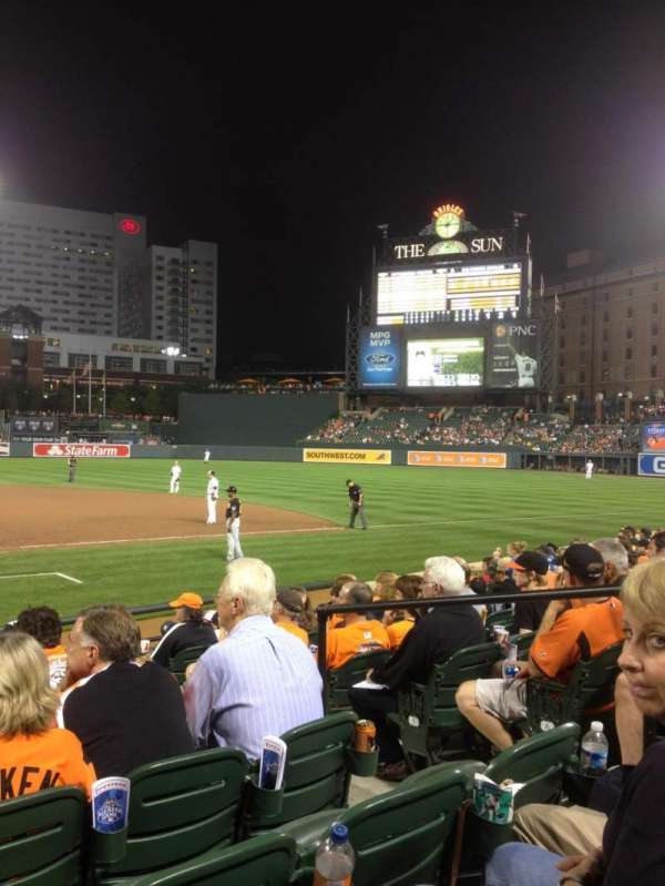 Oriole Park at Camden Yards, section: 22, row: 6, seat: 6