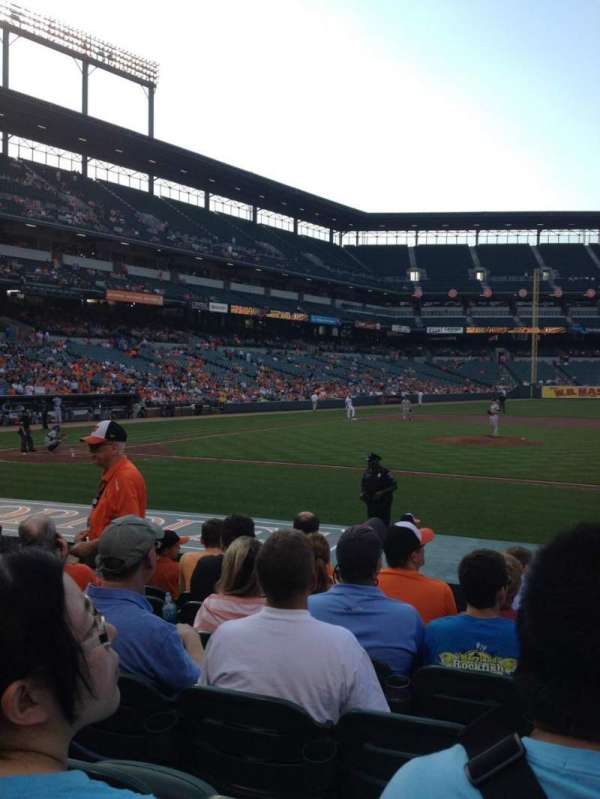 Oriole Park at Camden Yards, section: 22, row: 7, seat: 5