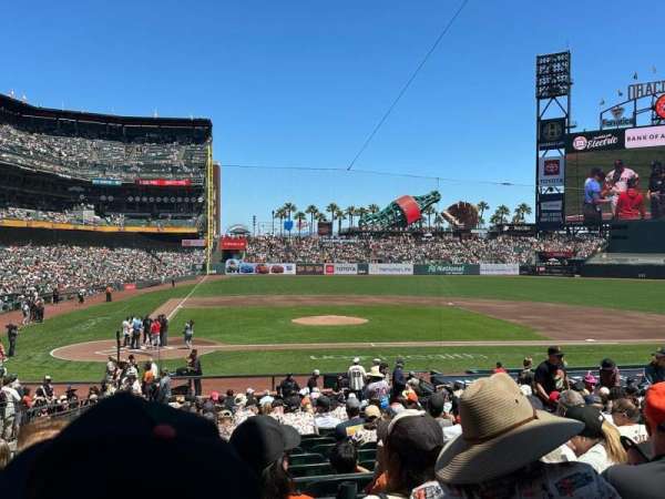 Oracle Park, section: 110, row: 27, seat: 5
