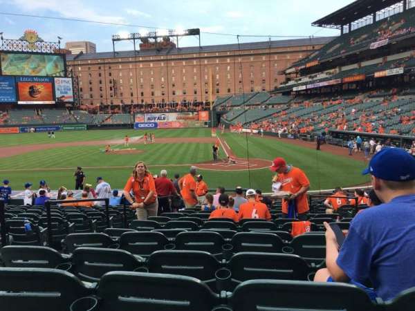 Oriole Park at Camden Yards, section: 46, row: C, seat: 6