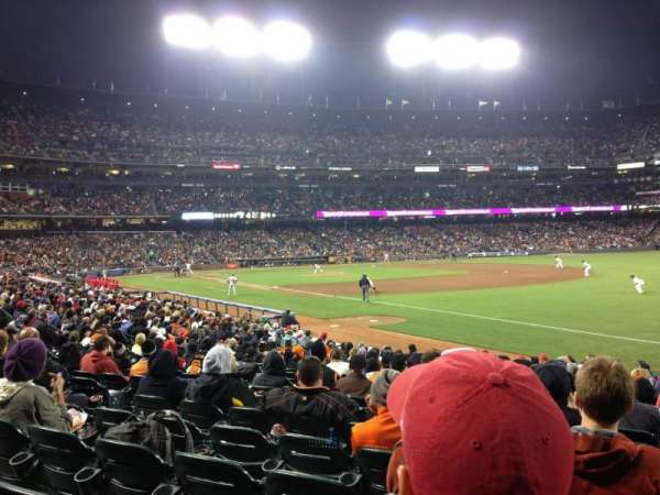Oracle Park, section: 102, row: 19, seat: 8