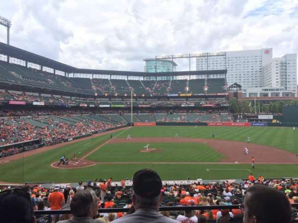 Oriole Park at Camden Yards, section: 23, row: 4, seat: 15