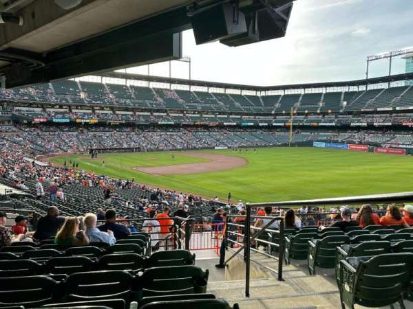 Oriole Park at Camden Yards, section: 9, row: 9, seat: 1
