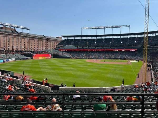 Oriole Park at Camden Yards, section: 79, row: 3, seat: 5