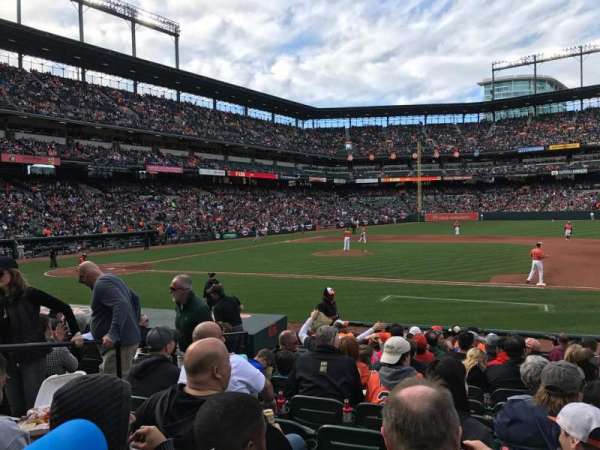 Oriole Park at Camden Yards, section: 20, row: 13, seat: 6
