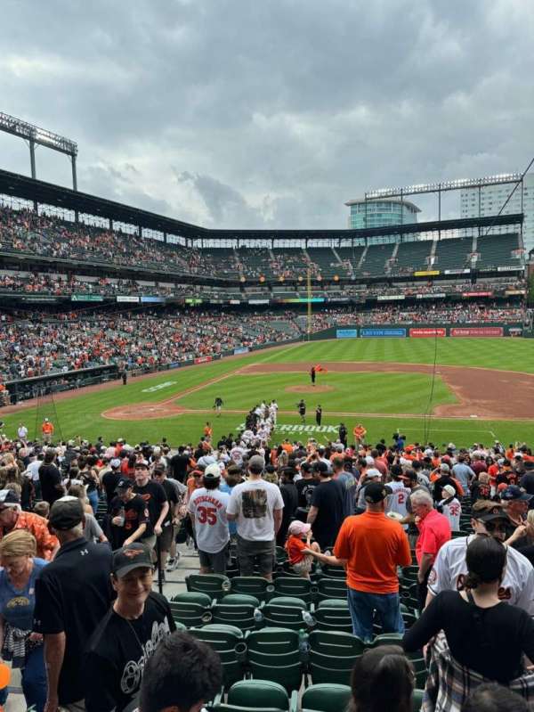 Oriole Park at Camden Yards, section: 23, row: 1, seat: 1