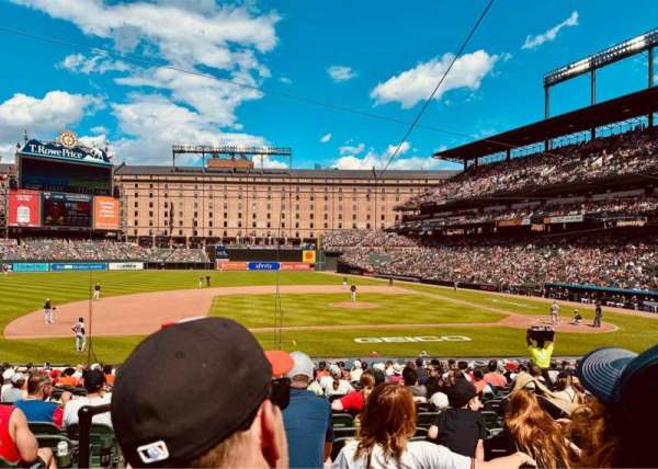 Oriole Park at Camden Yards, section: 52, row: 19, seat: 12