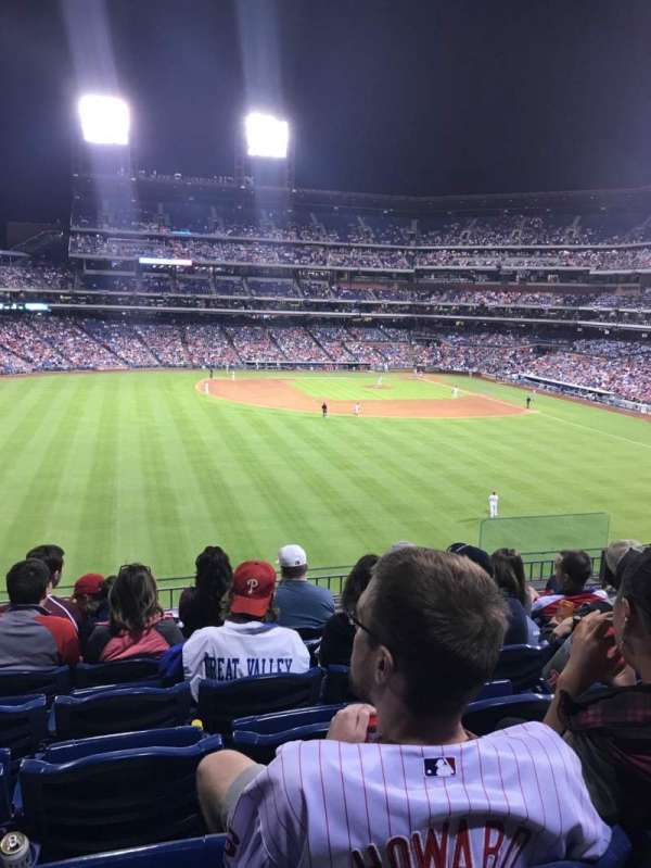 Citizens Bank Park, section: 245, row: 7, seat: 6