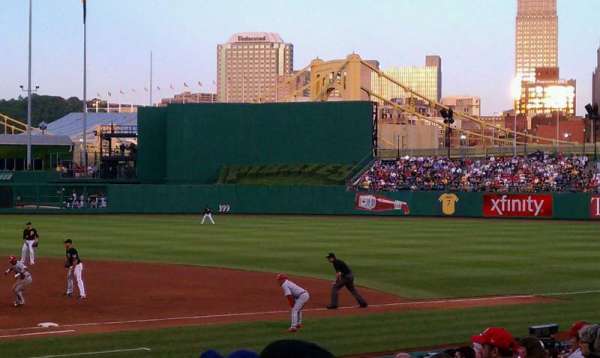 PNC Park, section: 112, row: E