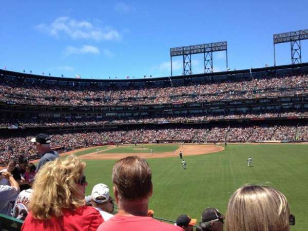 Oracle Park, section: 147, row: 7