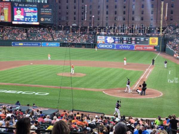 Oriole Park at Camden Yards, section: 246, row: 1, seat: 1