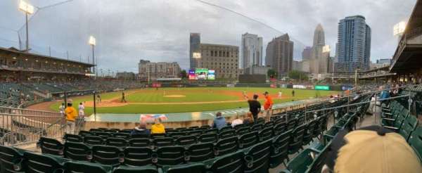 Truist Field, section: 108, row: M, seat: 8