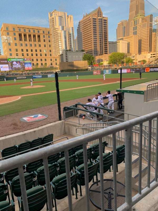 Truist Field, section: 109, row: J, seat: 10