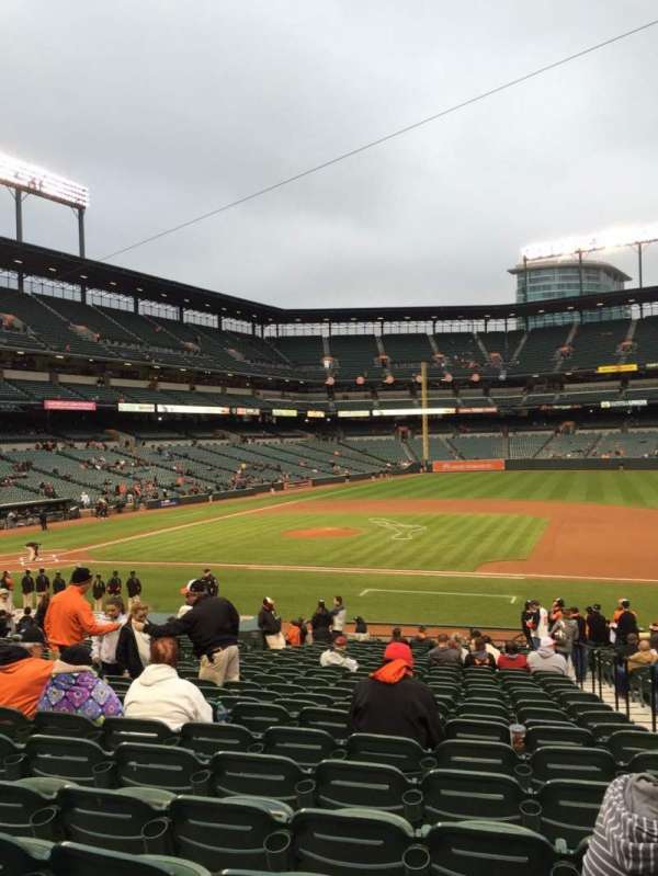 Oriole Park at Camden Yards, section: 20, row: 25, seat: 2