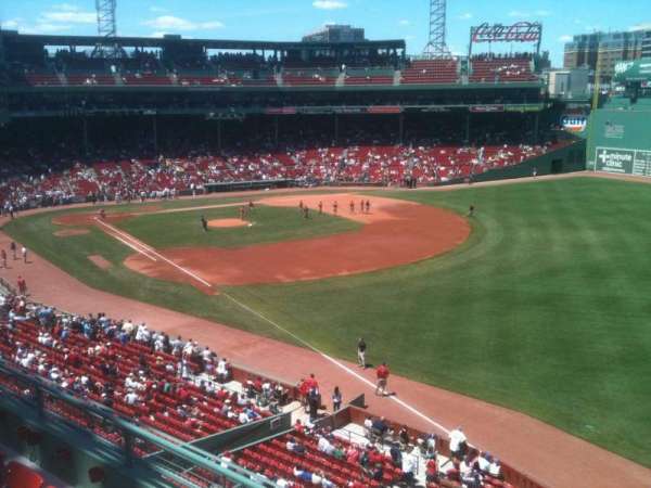 Fenway Park, section: Right Field Roof Deck Box 27, row: D, seat: 8