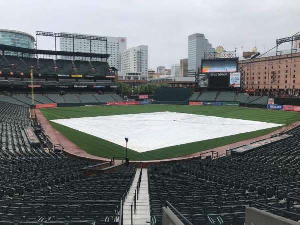 Oriole Park at Camden Yards, section: 35, row: 1