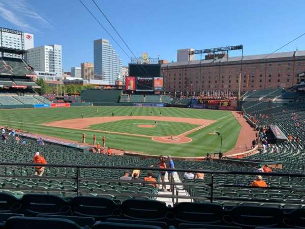 Oriole Park at Camden Yards, section: 39, row: 4, seat: 8