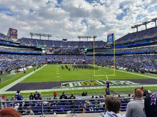 M&T Bank Stadium, section: 141, row: 22, seat: 8