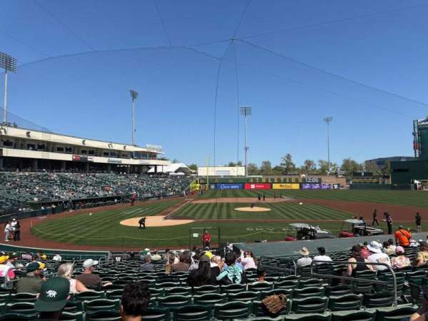 Sutter Health Park, section: 108, row: 20, seat: 8