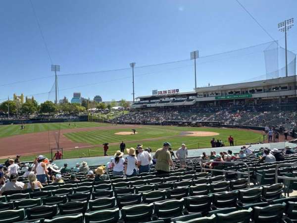 Sutter Health Park, section: 119, row: 20, seat: 7