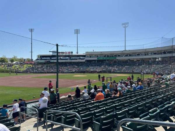 Sutter Health Park, section: 122, row: 9, seat: 2