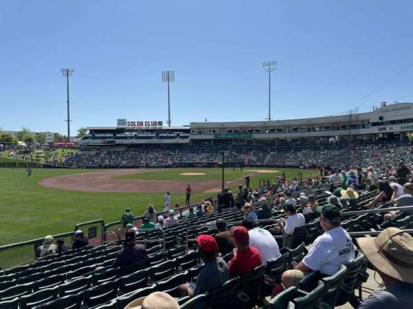 Sutter Health Park, section: 123, row: 18, seat: 9