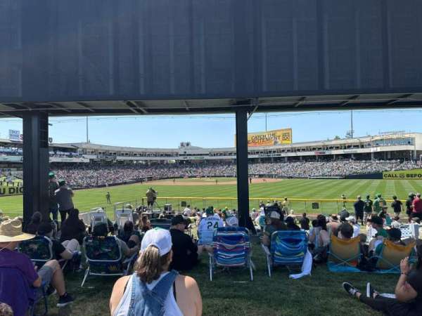 Sutter Health Park, section: Lawn