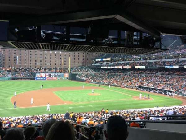 Oriole Park at Camden Yards, section: 55, row: 8, seat: 2