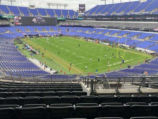 M&T Bank Stadium, section: 245, row: 13, seat: 8