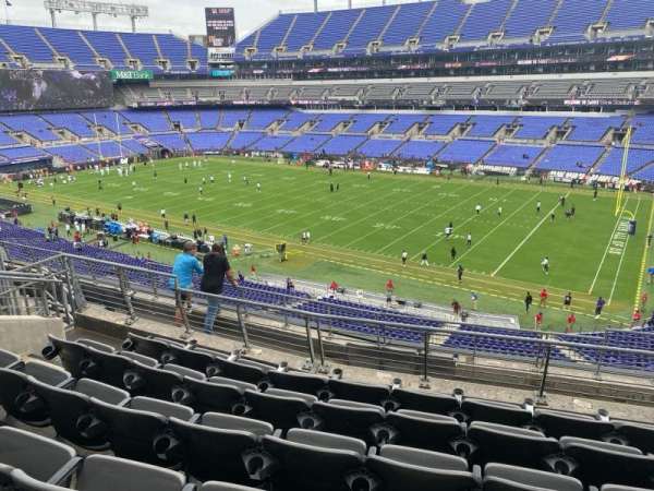 M&T Bank Stadium, section: 249, row: 9, seat: 9
