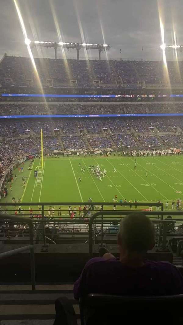 M&T Bank Stadium, section: 230, row: 13, seat: 22