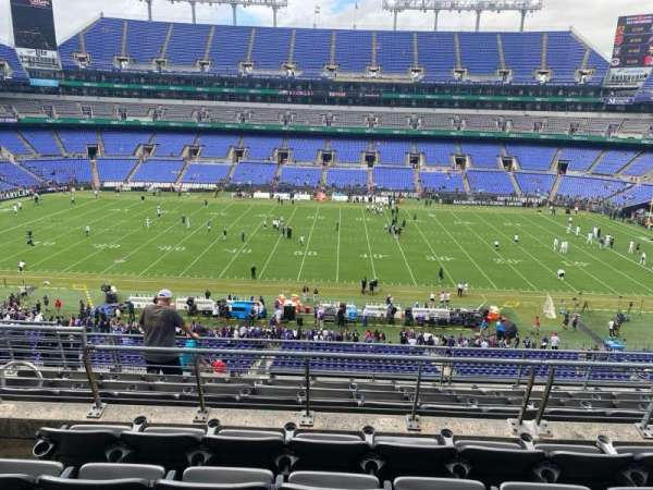 M&T Bank Stadium, section: 226, row: 8, seat: 11