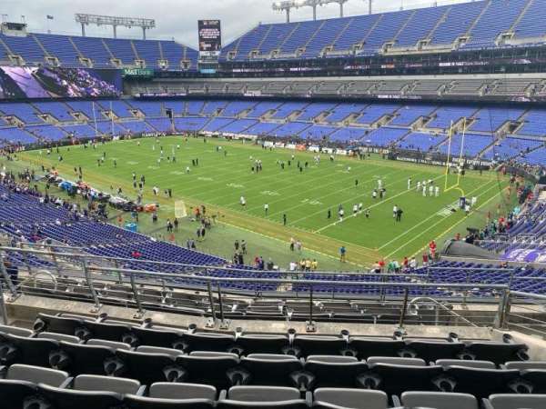 M&T Bank Stadium, section: 220, row: 9, seat: 10