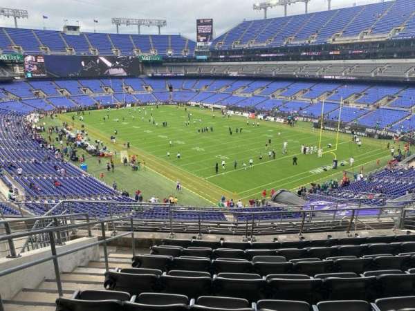 M&T Bank Stadium, section: 218, row: 11, seat: 15