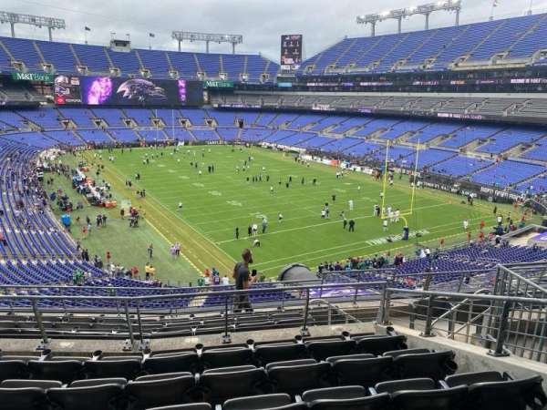 M&T Bank Stadium, section: 217, row: 9, seat: 10