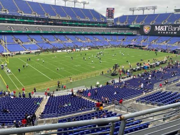 M&T Bank Stadium, section: 232, row: 2, seat: 8