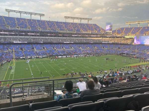 M&T Bank Stadium, section: 230, row: 13, seat: 21