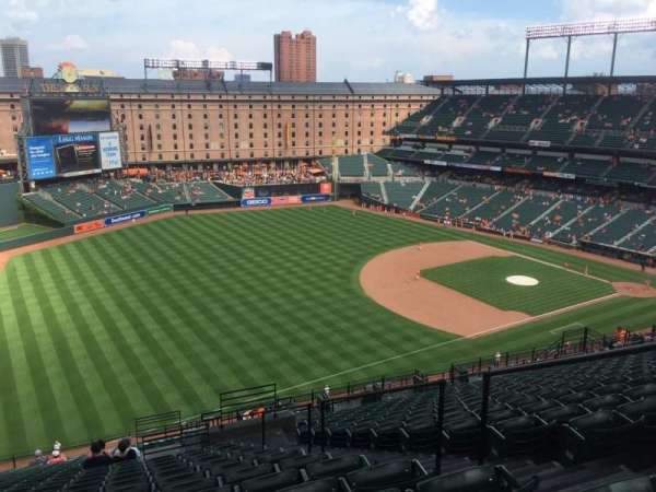 Oriole Park at Camden Yards, section: 368, row: 25, seat: 5