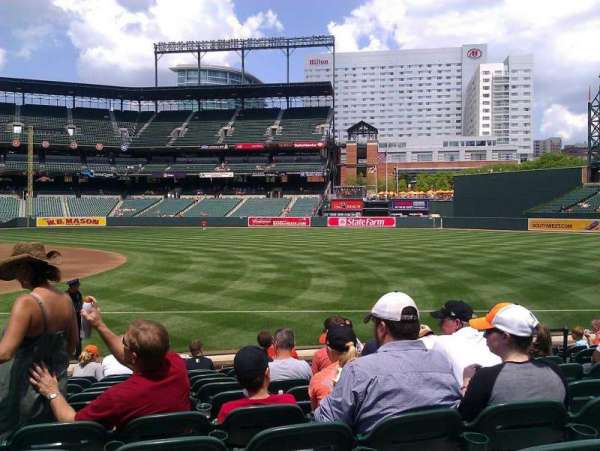 Oriole Park at Camden Yards, section: 14, row: 11, seat: 8