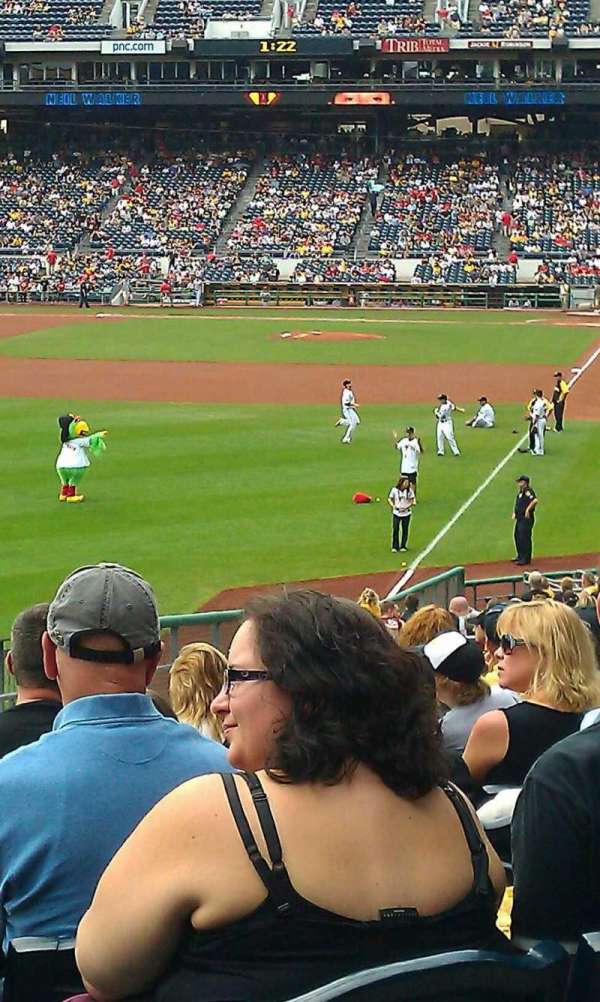 PNC Park, section: 132, row: z, seat: 19