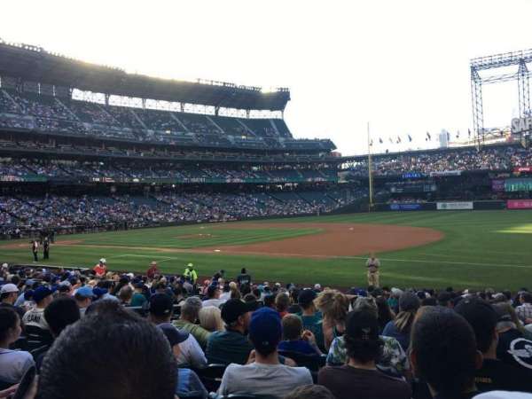 T-Mobile Park, section: 118, row: 20, seat: 8