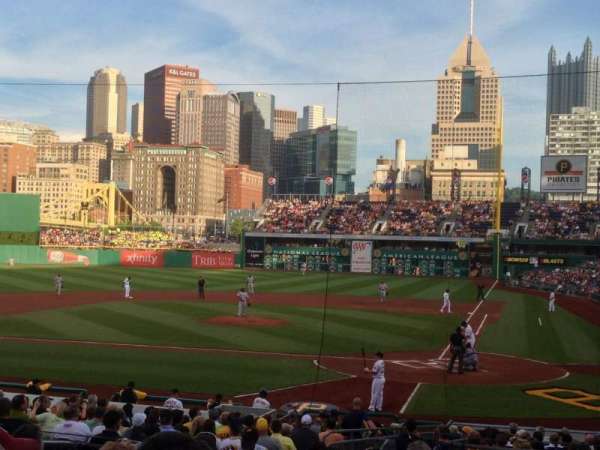 PNC Park, section: 119, row: L, seat: 19