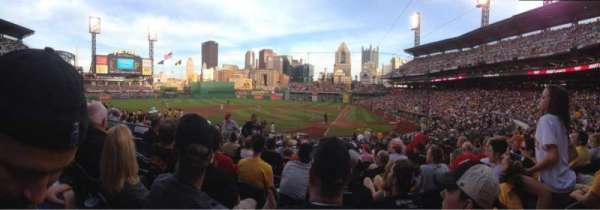 PNC Park, section: 119, row: L, seat: 19