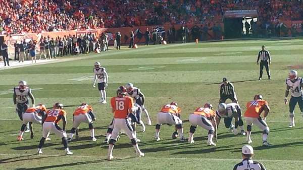 Empower Field at Mile High Stadium, section: 113, row: 8, seat: 5