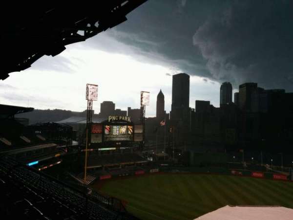 PNC Park, section: 322, row: W, seat: 1