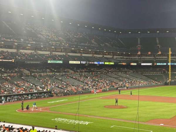 Oriole Park at Camden Yards, section: 17, row: 3, seat: 6