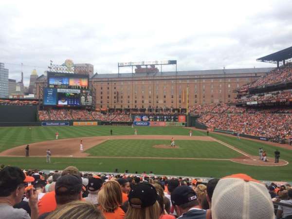 Oriole Park at Camden Yards, section: 322, row: 2, seat: 15
