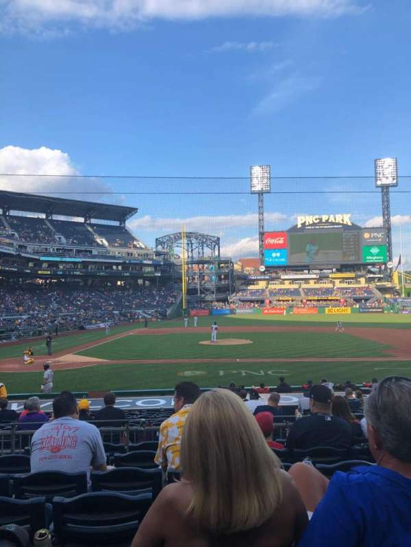 PNC Park, section: 112, row: G