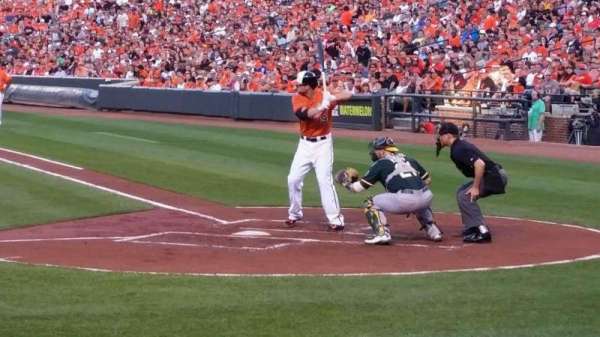 Oriole Park at Camden Yards, section: 48, row: 2, seat: 7